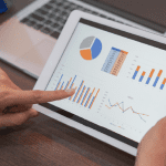 Indicadores gestão no software inWork