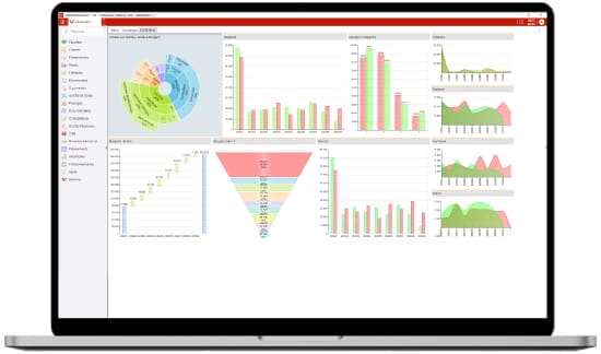 Dashboard central do Software de gestão