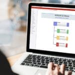 Classificação Automática Emails