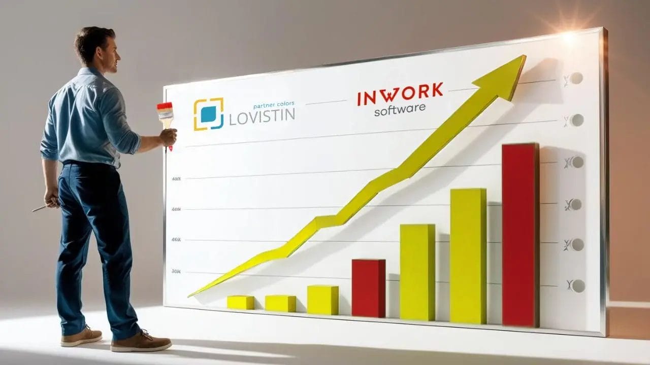Software de Gestão inWork com impacto na Gestão Empresarial da Lovistin